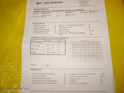 Boc edwards vacuum scroll pump esdp 30 rebuilt