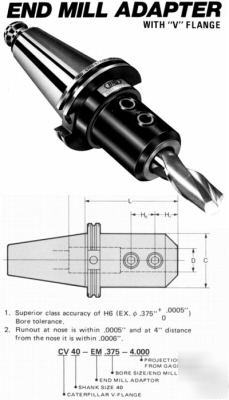 Cat 45 1-1/4