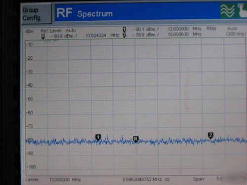 Rohde & schwarz cmu-200 universal communications radio 