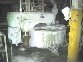 60 hp cowles disperser, s/s, model 830VHVX-19244